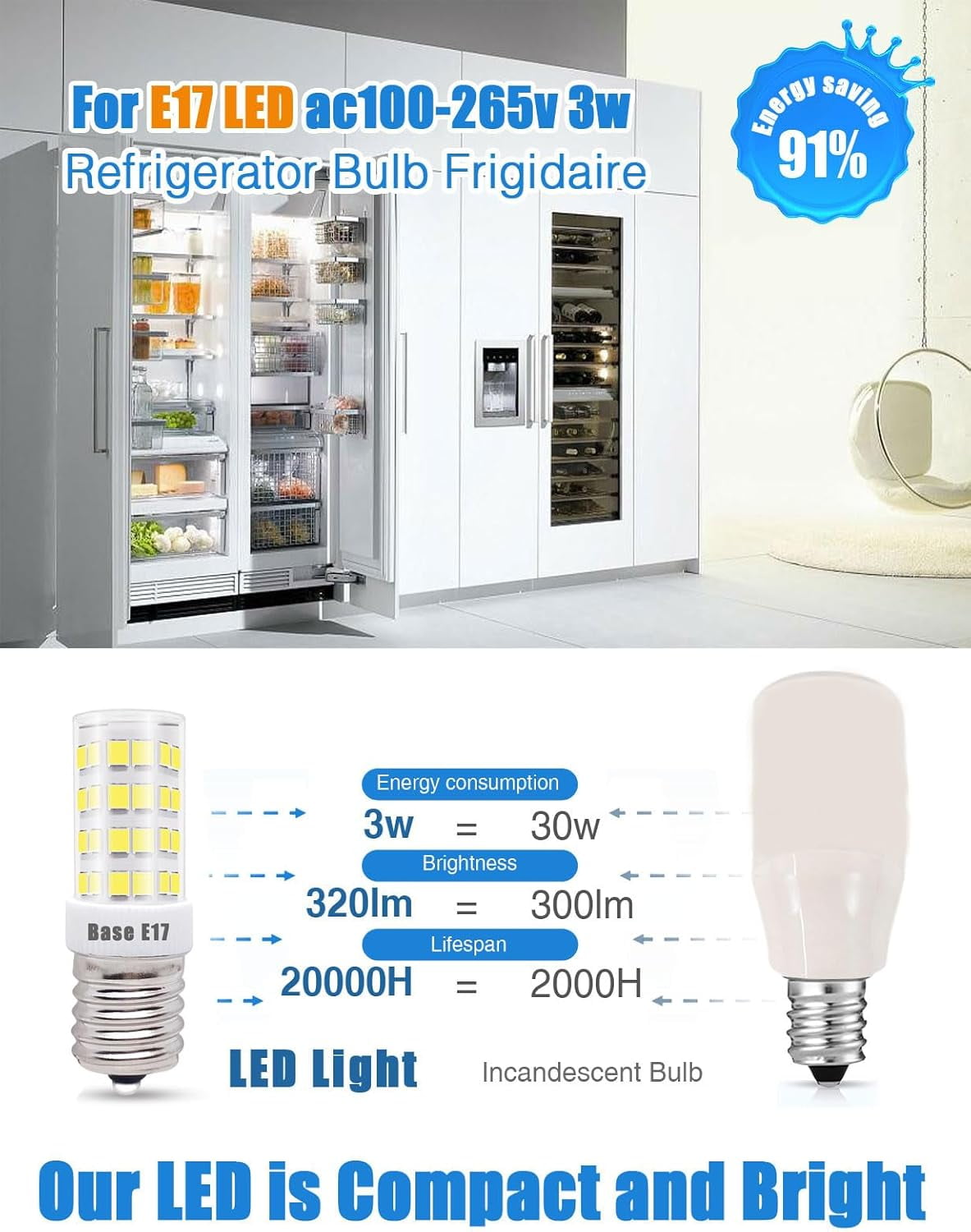 KEI D28X KEL 2816X Refrigerator Bulb 3W 5304522314 for Frigidaire Freezer Light Bulb Replacement E17 Base Compact ac100-265v 3w Appliance Fridge Bulb White Light (2 Pack)