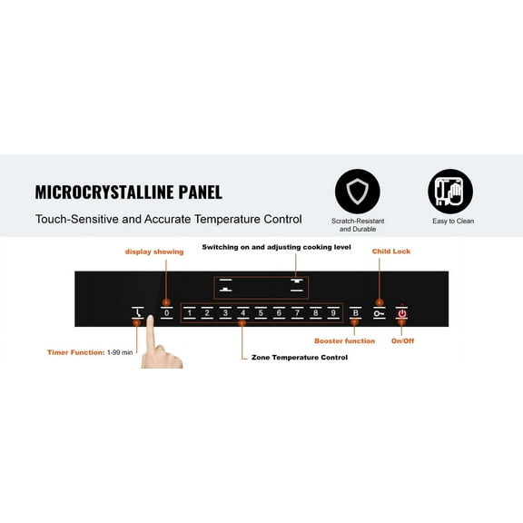 KFFKFF 2 Burners 2 Burners 2 Burners