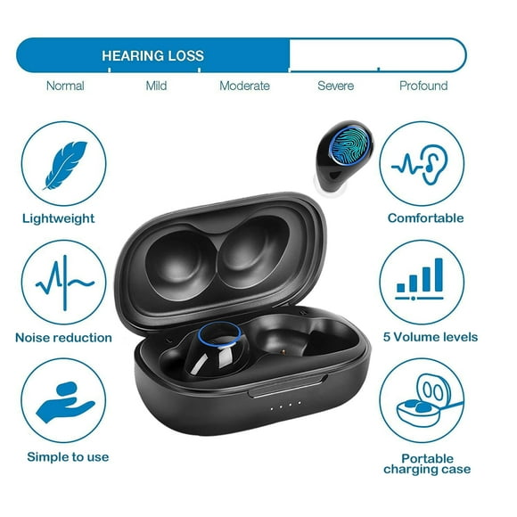 KIBVOE Sound Amplifiers for Ears with Noise Reduction, 8 Channel in-Ear Amplifier Suitable for Adults & Seniors Amplifier(Black)