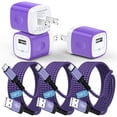 thumbnail image 1 of KIGPOZI USB Wall Charger, 3 Pack Type C Charger with 10FT Type C Cable Cord USB C Charging Cable USB A to Usb C Cable, Android Charger USB Charging Block USB Brick USB Plug Adapter[Purple], 1 of 9