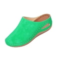 thumbnail image 1 of KIJBLAE Women's Round Toe Closed Thick Sole Wedge Slides, Solid Color Casual Beach Slippers for Spring Summer Green 43, 1 of 9