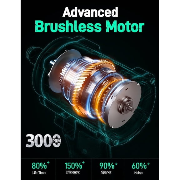 KIMO Cordless Impact Wrench 1/2 Inch with 814N.M Max Torque, 3Mode Setting, 3000 RPM, 1/2 Impact Gun with 1 Hour Fast Charger, 3.0 Lion Battery, Variable Speeds, Electric Impact Wrench for Car Home