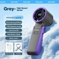thumbnail image 1 of New Outdoor Foldable Portable Handheld Fan 100 Wind Speeds Adjustable Mini Rechargeable 3600mAh Foldable Air Cooling Turbo Fan, 1 of 9