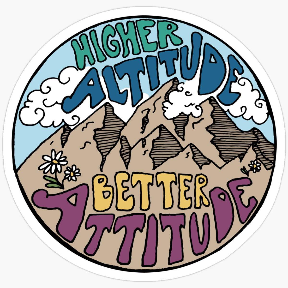 KIRAKIRA High Altitude Sticker. Gift For You - Decorate Laptops, Water ...