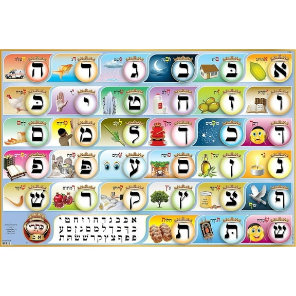 KISREI 24" x 36" Alef Bais Educational Colorful Poster Level 1, with Loshon-Kodesh Keywords & Beautiful Pictures, Fully Laminated