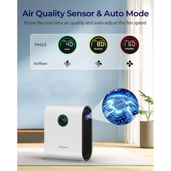 KJ217 Air Purifier for Large Room Up to 2500 Sq Ft with PM 2.5 Display, H13 HEPA Filter Auto Mode Sleep Timer for Pets Dust Smoke Odor