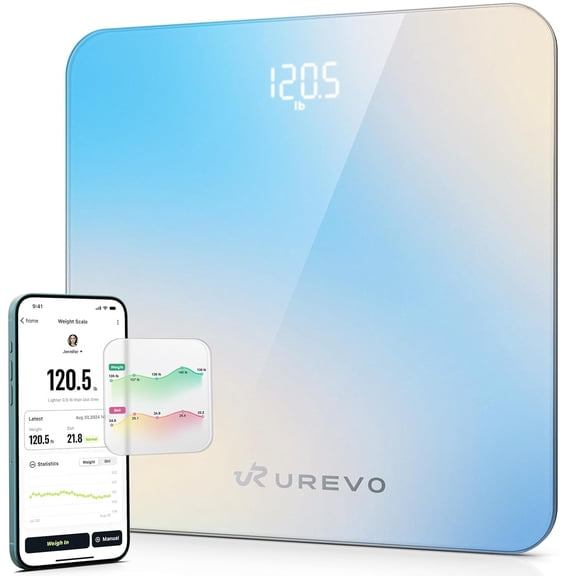 KKFEN-Smart Scale for Body Weight & BMI Tracking Sync with App, Digital Bathroom Scale with LED Display, Highly Accurate Weight Scale, 400 lb/180 kg, lb/kg Units, Batteries Included, Blue