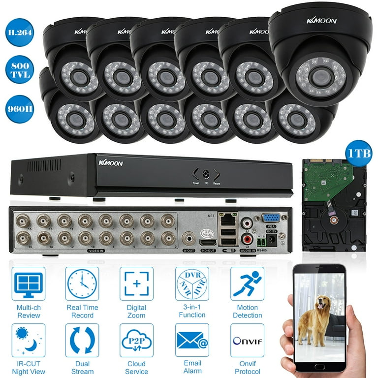 防犯カメラ7channel h.264 digitalvideorecorder Amazon.com : Evertech 16 Channel Digital Video Recorder H.264 / h