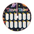thumbnail image 1 of KLL Christmas Tree Skirt,Party Decorations Farmhouse for Christmas Decorations Holiday Party 48" -Space Math Times Tables, 1 of 6