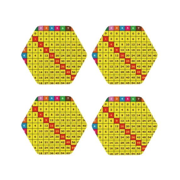 KLL Drink Coasters Set Hexagon of 4,PU Leather Absorbent Coasters Set Decorative Coffee Cup Coasters Housewarming Gift for Home Decor-Multiplication Table2