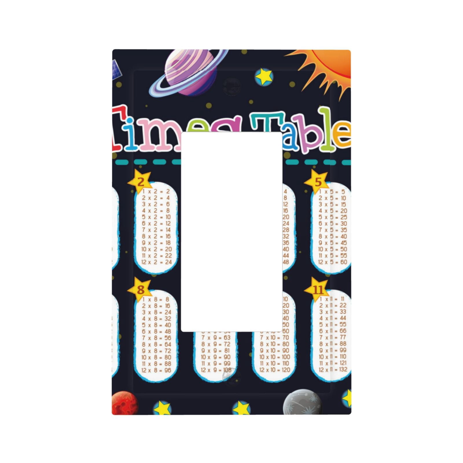 KLL Space Math Times Tables Pattern Electrical Outlet Covers, 3