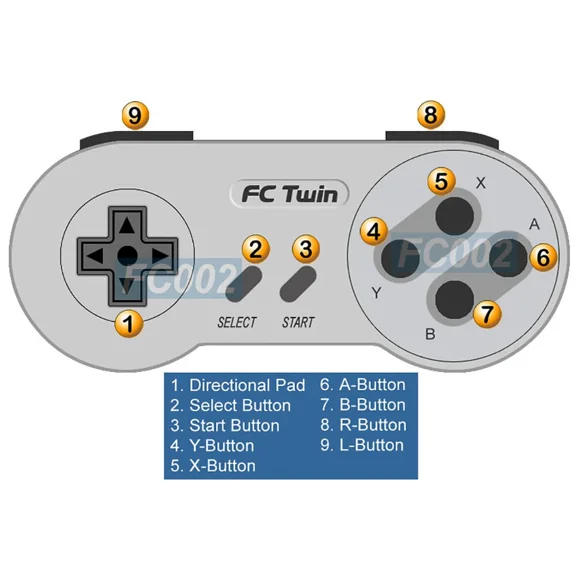 KNACK- New Replacement Snes Fc-Twin Game Console Joypad Controller
