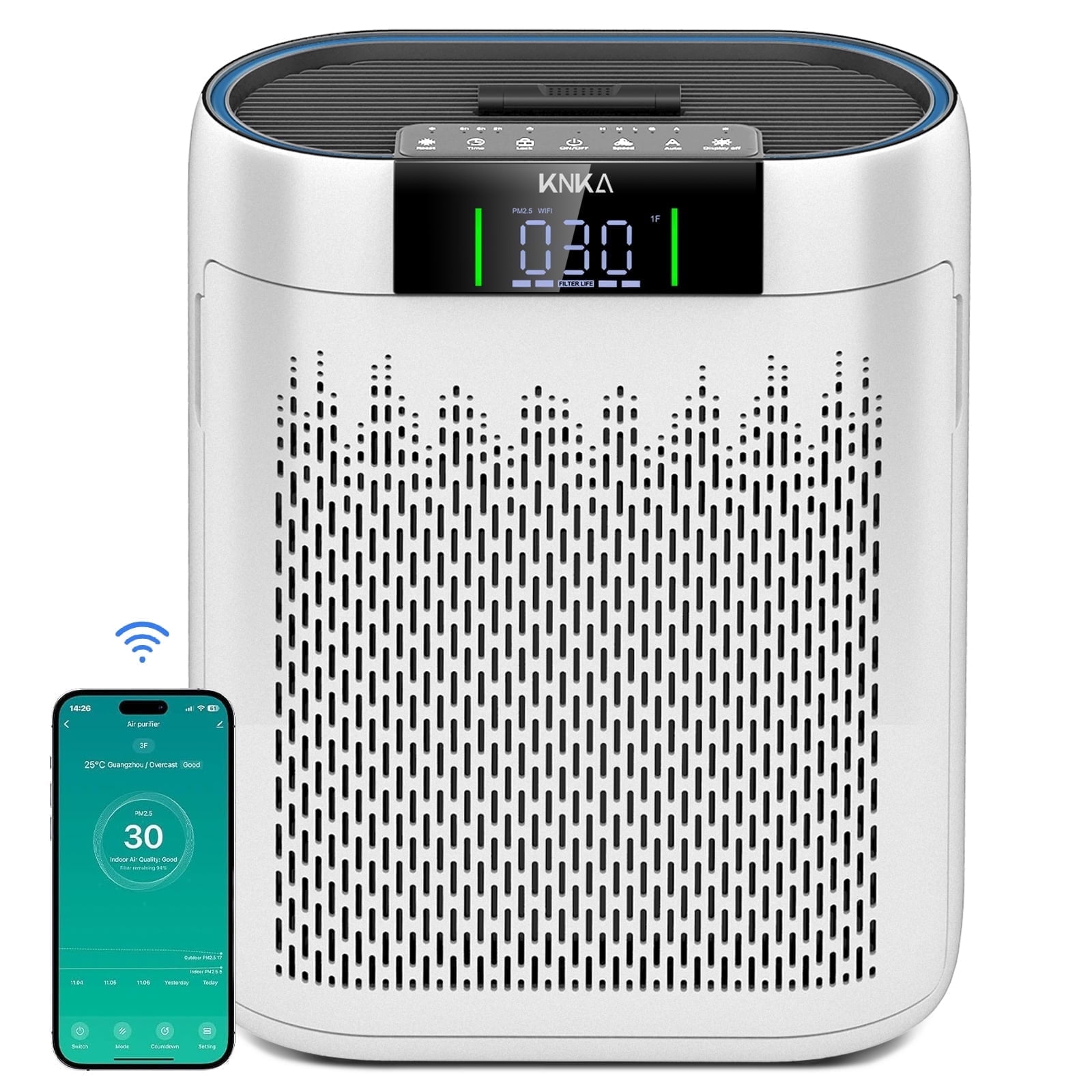KNKA Air Purifier, HEPA Air Purifiers for Large Rooms up to 2500 Sq. ft., Air Cleaner with Air Quality Monitor, Smart WiFi, and Aromatherapy, for Allergies, Pets, Odors, Dust, Pollen, and Smoke