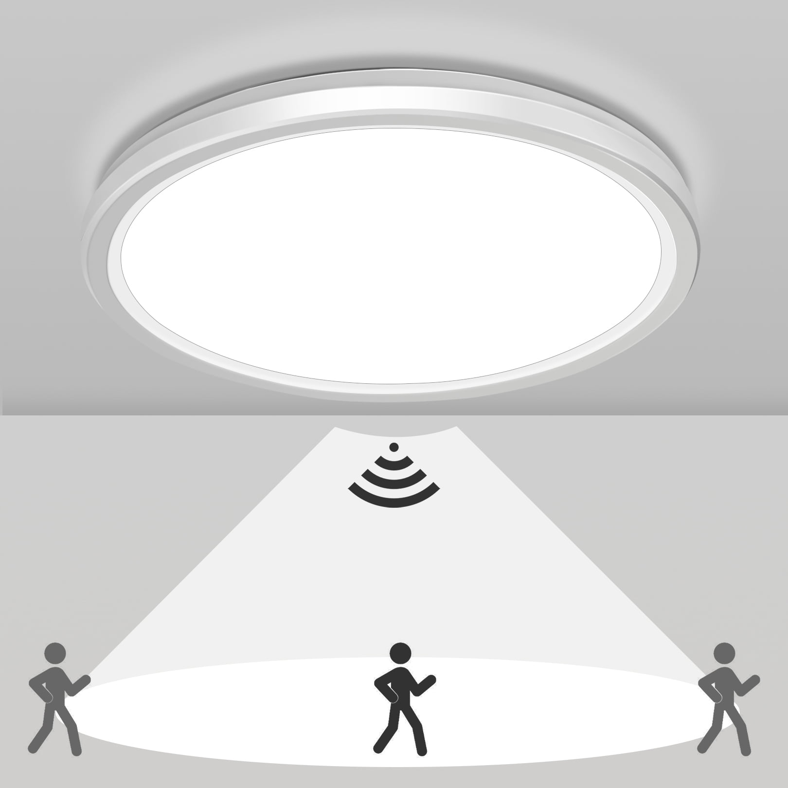 KOGYAS Motion Sensor LED Ceiling Light Fixture, 18W Flush Mount Ceiling