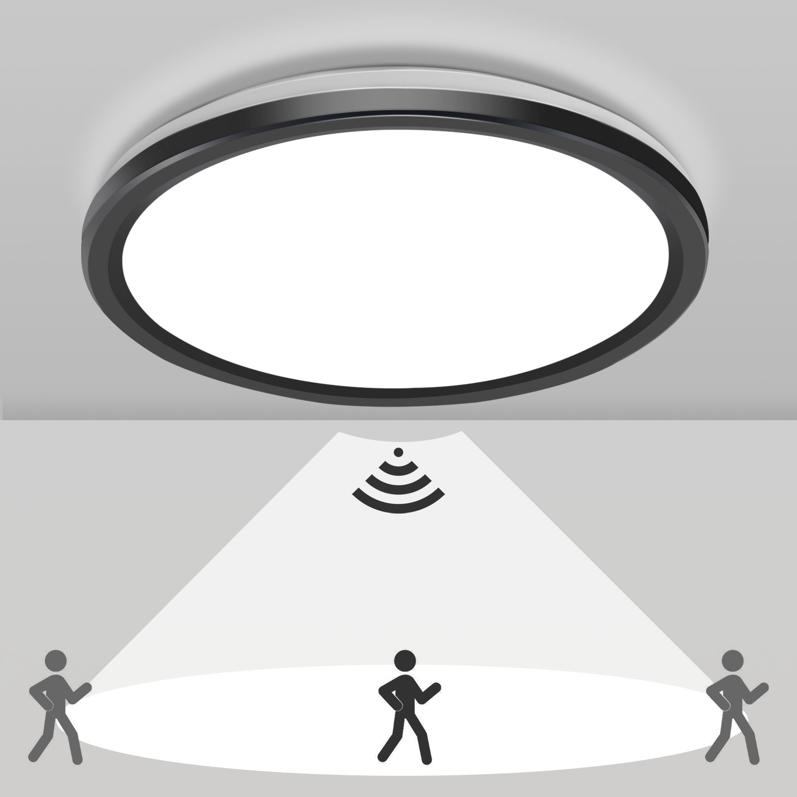 KOGYAS Motion Sensor LED Ceiling Light Indoor,Flush Mount Ceiling Light
