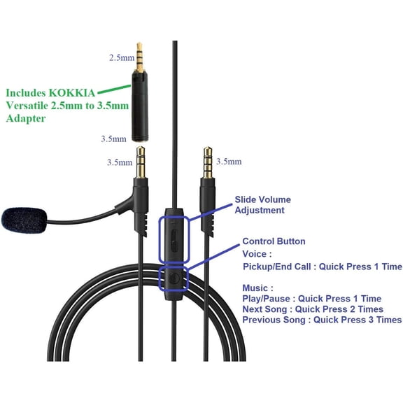 KOKKIA Versatile_Detachable_FlexBoomPro_Mic :KOKKIA Versatile Detachable FlexBoomPro Microphone VOIP Headset Microphone for Gaming & Communication.