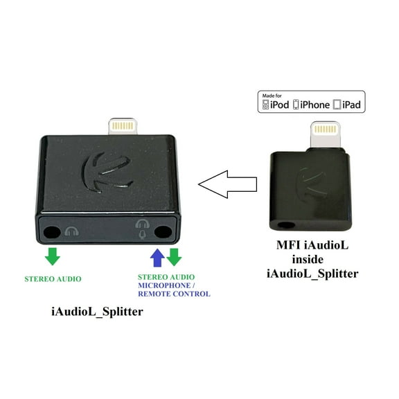 KOKKIA iAudioL_Splitter (Black) : 24-bit, Small Size, Lightning Connector to 3.5 mm Headphone Jack Stereo Splitter , Compatible with Lightning Connector iPhone/iPad/iPod touch with iOS 10 or Later.