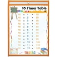 thumbnail image 1 of KOVOT Dry Erase Pockets - Set of  Multicolored Reusable Wipe Clear Pockets (200 Pockets Included), 1 of 1