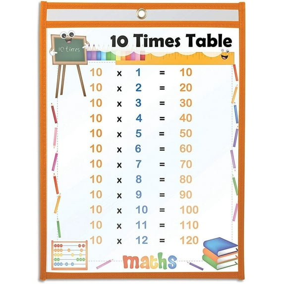 KOVOT Dry Erase Pockets - Set of  Multicolored Reusable Wipe Clear Pockets (200 Pockets Included)