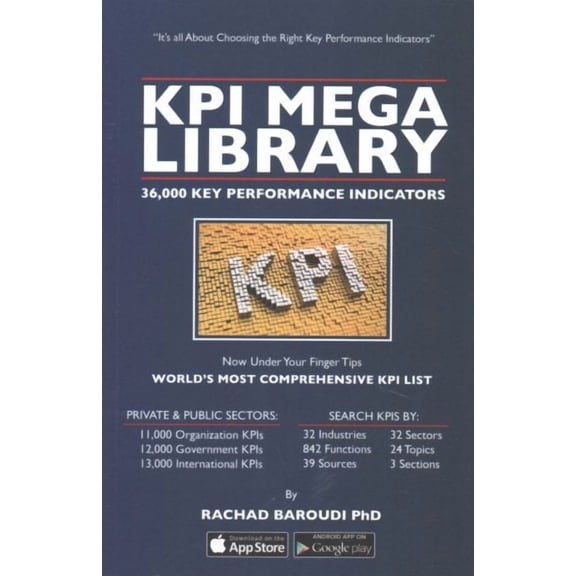 KPI Mega Library : 36,000 Key Performance Indicators