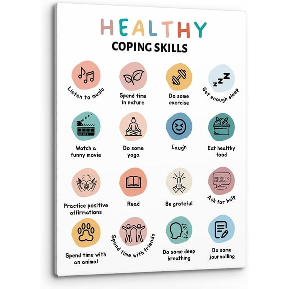 KSIW-Healthy Coping Skills Mental Health Wall Art,Self Care Stress Management Print Framed Canvas Painting Artwork for Counselor Office Therapy Office Decor(11x14 Inch)