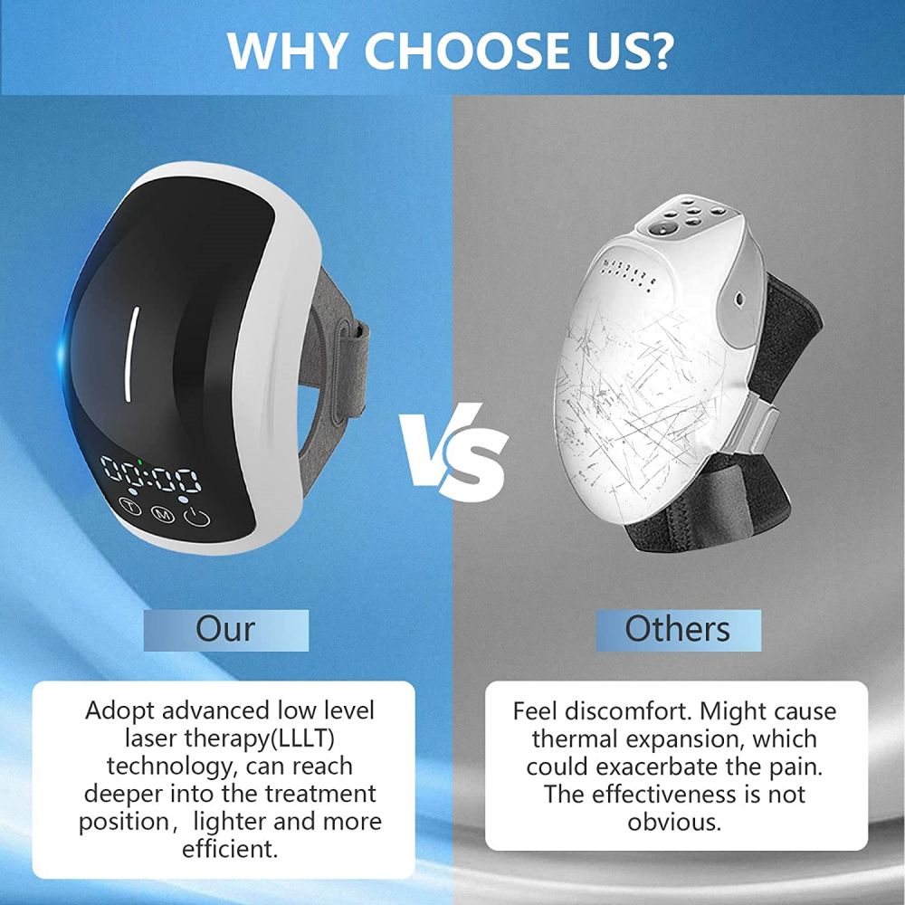 KTS Red Light Therapy for Knee Joint Pain Relief Device,Heated Knee