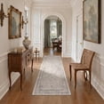 thumbnail image 1 of KUETH 2.5X8 Runner Rug Machine Washable, Kitchen Runner Rug for Floor and Hallway, Non Slip Throw Area Rug with Rubber Backing for Living Room、 Entryway、Bedroom and Dining Room, 1 of 4