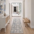 thumbnail image 1 of KUETH 2'6''X8' Runner Rug Machine Washable Rugs for Living Room, Non Slip Flat Pile Rug with Rubber Backing, Rug for Entryway Hallway Kitchen and Corridor, 1 of 3