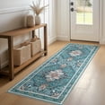 thumbnail image 1 of KUETH 2'x7' Area Rugs for Living Room, Non Slip Machine Washable Vintage Indoor Rug, Low Pile Print Rug for Bedroom Dining Room Home Office, 1 of 7