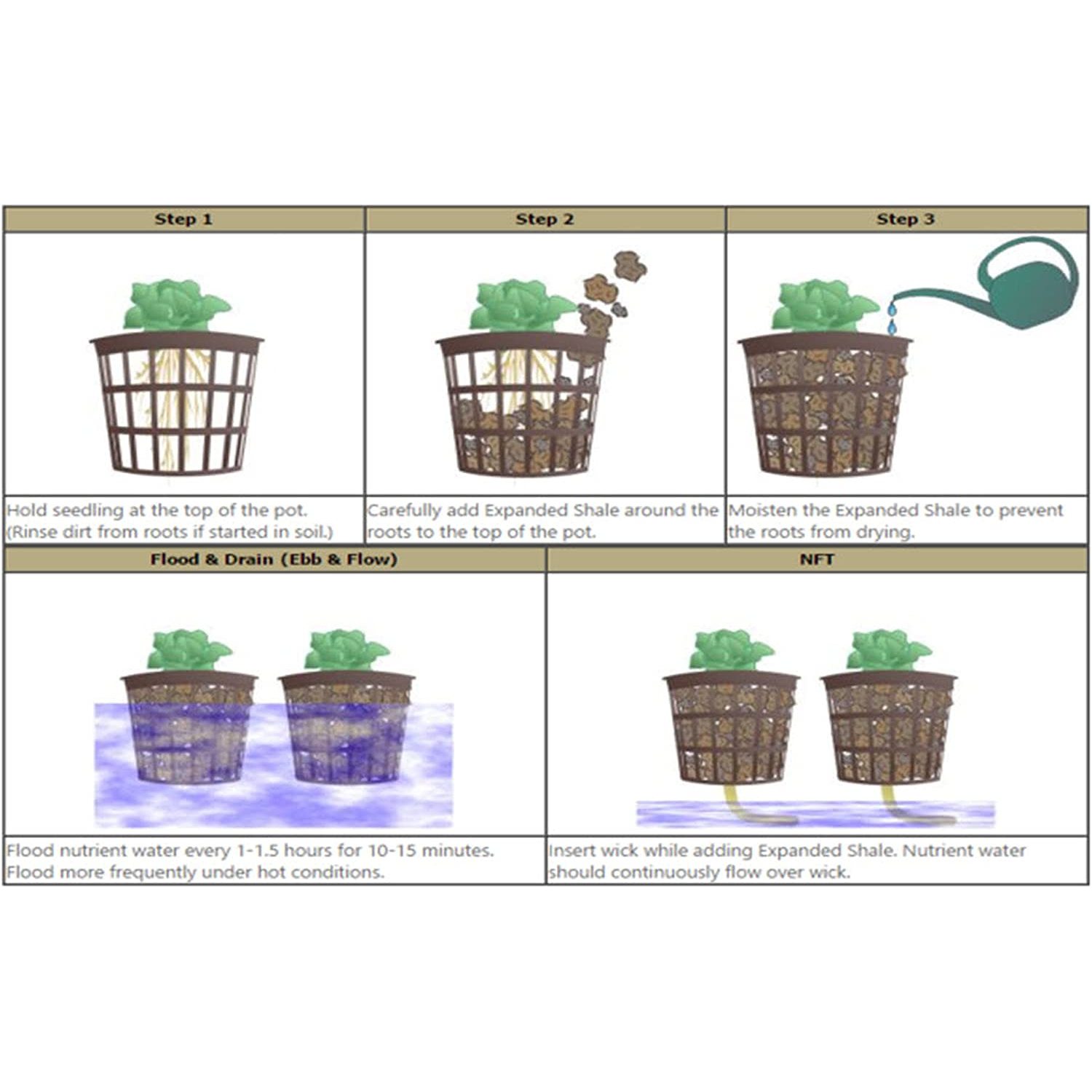 KUF NP3 MP03 3" Net Pot, 48ct, Black - Walmart.com