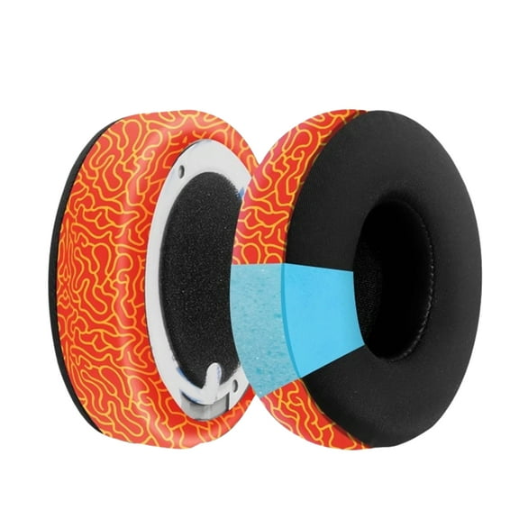 KUFptva Sweat Resistant Headphone Ear Cushions Ear Covers Compatible for Studio2&Studio3 Headsets Earpad for Extended Use