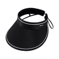 thumbnail image 1 of Kafsov Sun Hat Sun Protection Sunshade Outdoor Travel Riding Beach Empty Sun Hat , Can Adjustment Fit Visor,With Sweatband Black, 1 of 8