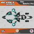 thumbnail image 1 of Kalair GFX Graphics Kit for Mototec 48V-PRO (All Years) Revolt Series, 1 of 5