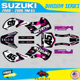 thumbnail image 1 of Kalair GFX Graphics Kit for Suzuki RM65 (2000-2006) Division Series, 1 of 5