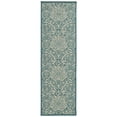 thumbnail image 1 of Kaleen Fresh Air Fsr102 Rug In Blue - (2 Foot 6 Inch x 7 Foot 10 Inch), 1 of 3