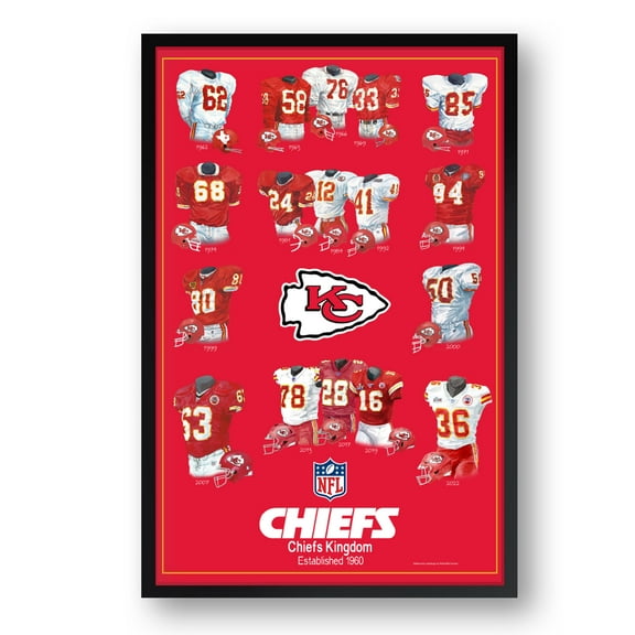 Kansas City Chiefs 14" x 20" Uniform Heritage Framed Art Print