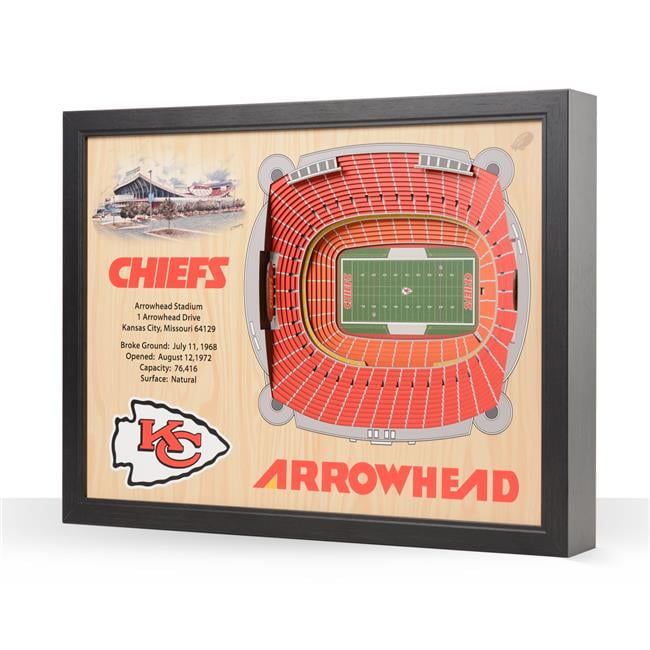 Kansas City Chiefs 25.5' x 19.5' Arrowhead Stadium Stadium Views Wall Art 