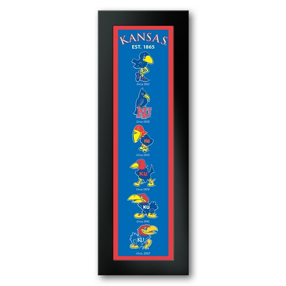 Kansas Jayhawks Framed 8" x 26" Logo Heritage Art Print