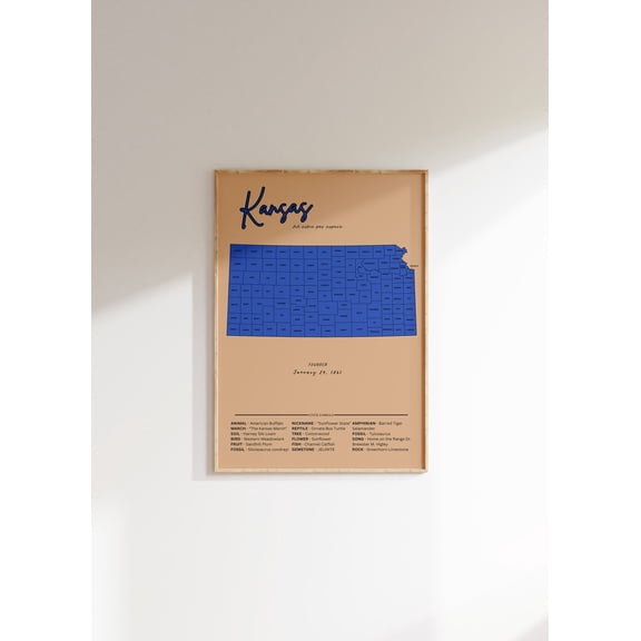 Kansas Vintage Map Poster: Us State Art, Social Studies Decor, Unframed Poster Size 16x24