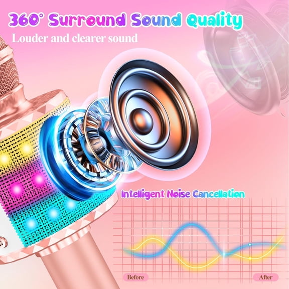 Karaoke Microphone Toys for Kids, Wireless Bluetooth Mic with Lights & Speaker, Portable Home KTV Player System, Perfect Birthday Party for 3-12 Year Old Boys & Girls