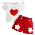 thumbnail image 1 of Karoyedx Baby Girl Spring Clothes Toddler Baby Girls Summer Clothes Smocked Short Sleeve T-Shirt Tops Ruffled Short Sets Cute Outfits 2Pcs Red Size,2-3 Years, 1 of 8