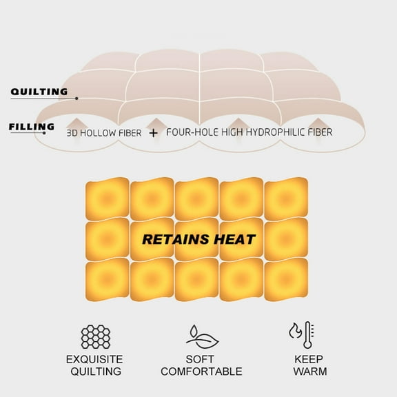 Kasentex Plush Sherpa Reversible All Weather Comforter, Twin Size, Gray