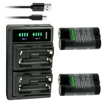 Kastar 2-Pack Battery and LTD2 USB Charger Compatible with Kodak EasyShare C533 ZOOM, C603, C613, C623 ZOOM, C633, C643, C643 ZOOM, C653, C653 ZOOM, C663, C663 ZOOM, C703, C713, C713 ZOOM, C743 Camera