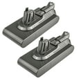 thumbnail image 1 of Kastar 2-Pack V1102 Battery Replacement for Dyson V11 Complete Extra, V11 Absolute Extra, V11 Fluffy Extra, V11 Animal, V11 Torque Size Cordless Vacuum, 1 of 2