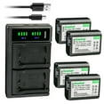 thumbnail image 1 of Kastar 4-Pack NP-FW50 Battery and LTD2 USB Charger Replacement for Sony SLT-A35, SLT-A37, SLT-A55, Cyber-shot DSC-RX10, Cyber-shot DSC-RX10 II, Cyber-shot DSC-RX10M2, Cyber-shot DSC-RX10 III, 1 of 6