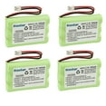 thumbnail image 1 of Kastar 4-Pack Ni-MH Battery 3.6V 1000mAh Replacement for Summer Infant Monitor Battery 29030-10, 29600-10, SANIK 29030-10, Summer Infant Wide View 29030 Parent Handheld Baby Monitor, 1 of 4