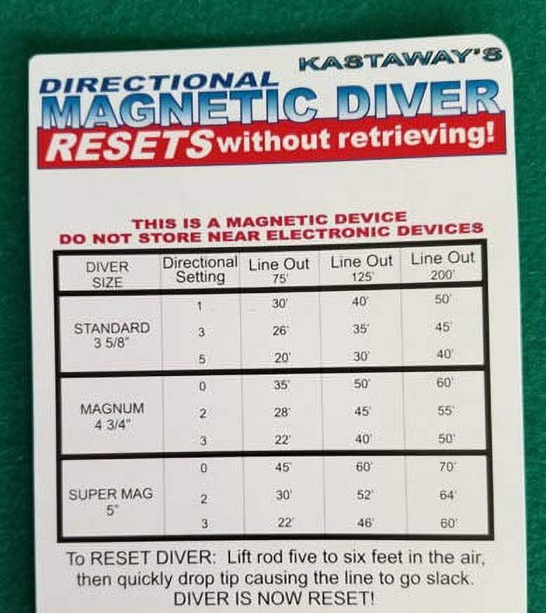 Kastaway's Diver (Green, Standard)