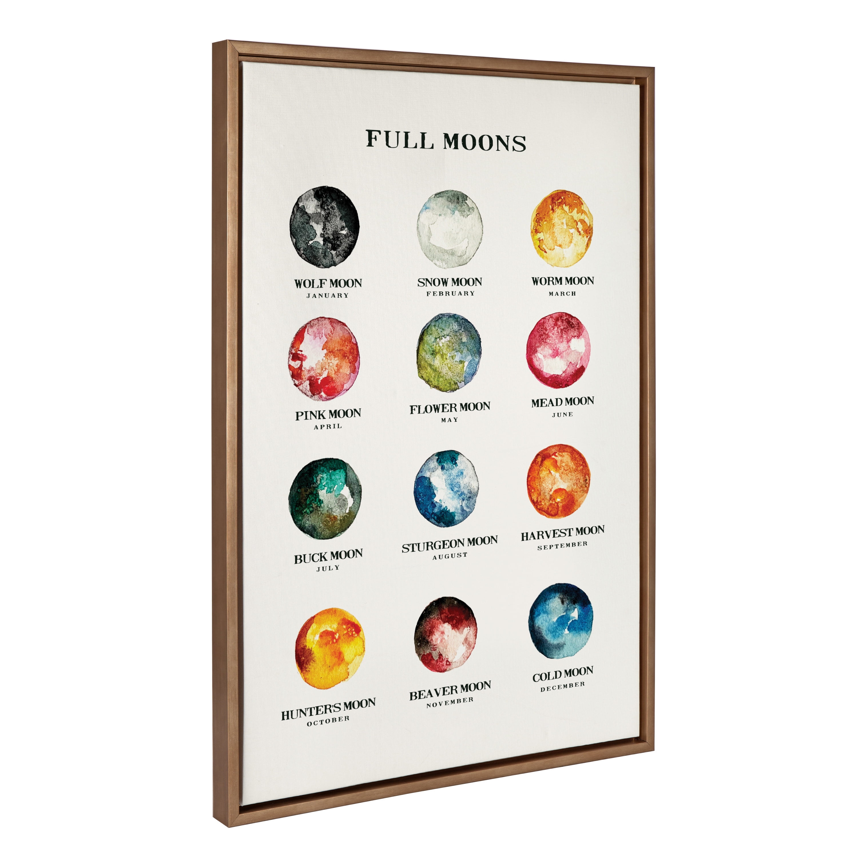 Gold Framed Full Moons Chart Canvas Wall Art