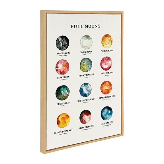 Kate and Laurel Sylvie Full Moons Chart Framed Canvas Wall Art by The Whiskey Ginger, 23x33 Natural, Educational Astronomy Poster Canvas Art for Wall