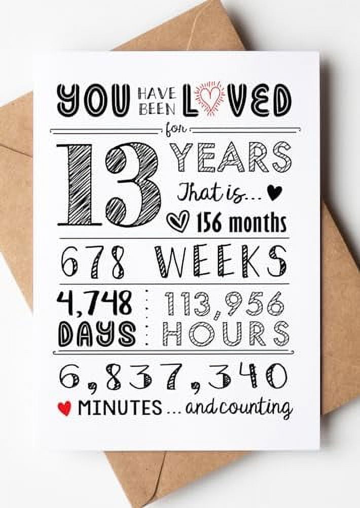 Katie Doodle 13th Birthday Card - 13th Birthday Decorations for Girls